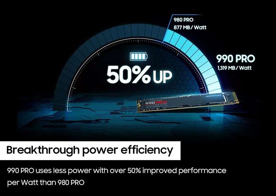 Samsung M.2 NVME SSD 990 PRO 2TB Samsung M.2 NVME SSD 990 PRO 2TB